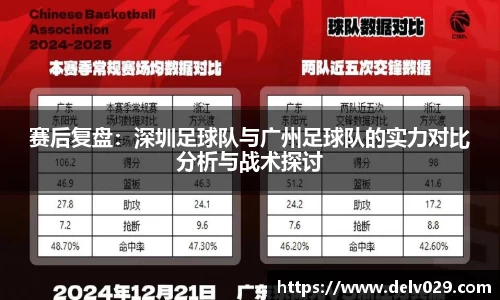 赛后复盘：深圳足球队与广州足球队的实力对比分析与战术探讨
