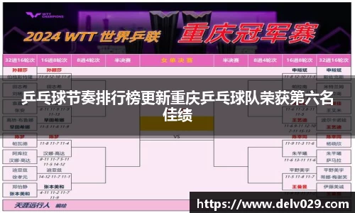 乒乓球节奏排行榜更新重庆乒乓球队荣获第六名佳绩
