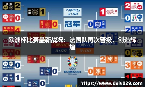 欧洲杯比赛最新战况：法国队再次晋级，创造辉煌