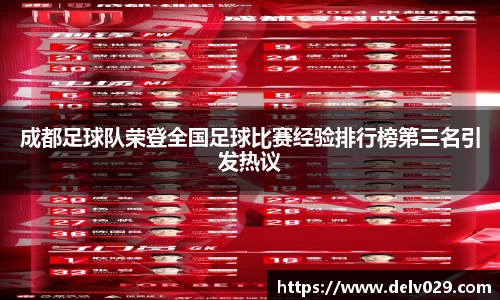 成都足球队荣登全国足球比赛经验排行榜第三名引发热议
