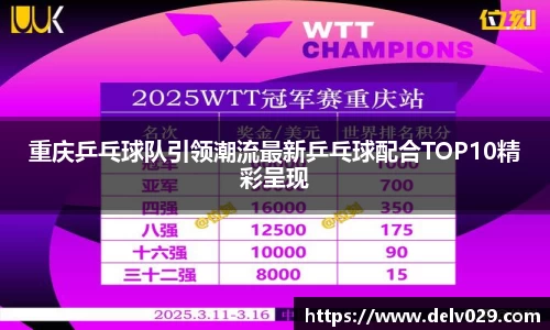重庆乒乓球队引领潮流最新乒乓球配合TOP10精彩呈现