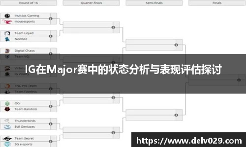 IG在Major赛中的状态分析与表现评估探讨